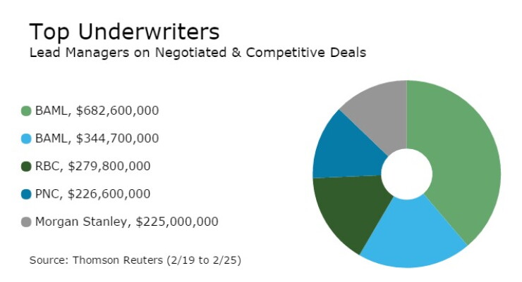 underwriters022717.jpg