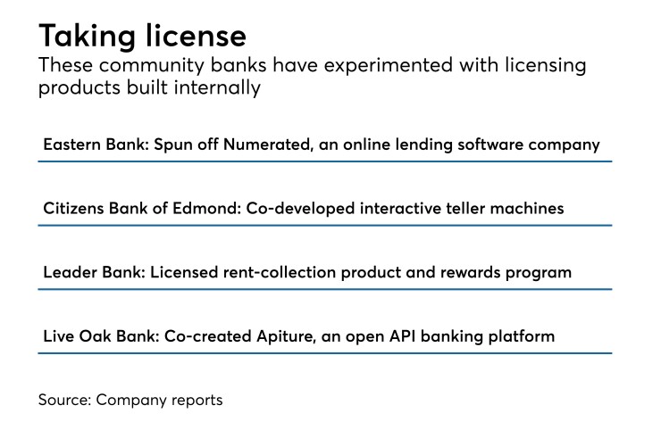AB-060818-LICENSE