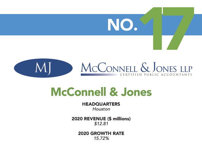 2021 - Fastest Growing Firms - 17 - McConnell & Jones