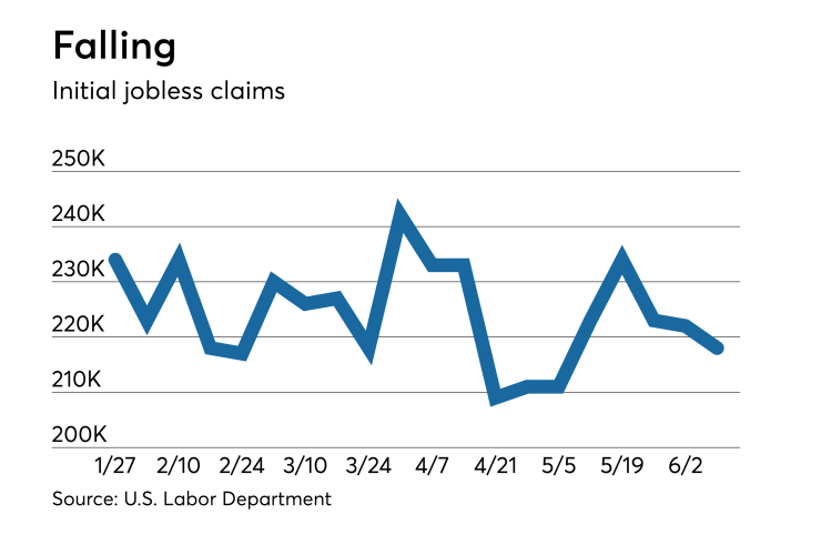 BB-061518-CLAIMS