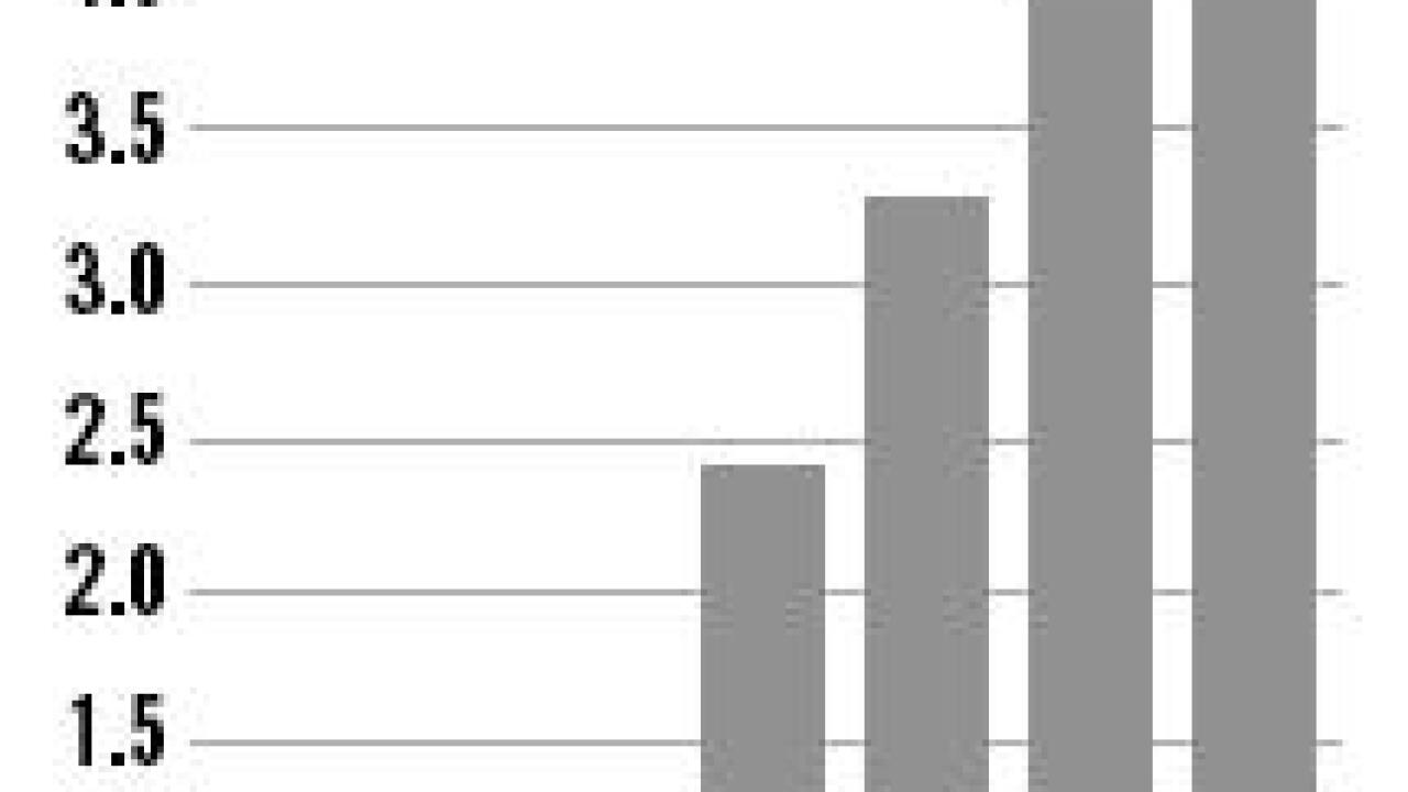 20050630wznmvfxd-1-070105arc.jpg