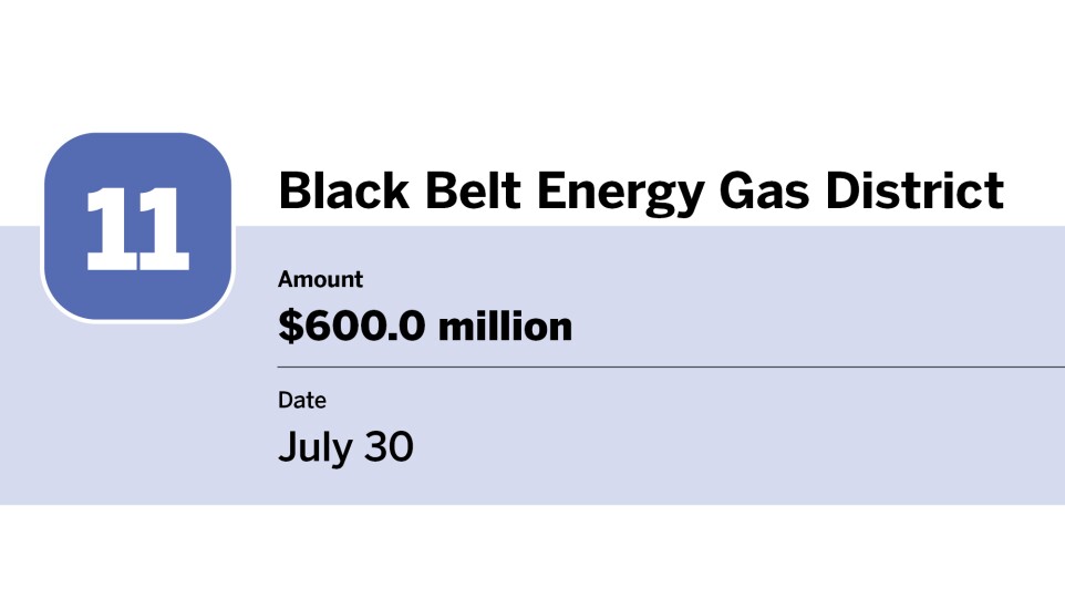 Bond Buyer_20 largest bond financings of July__11.jpg