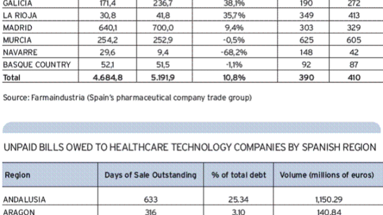 spainmedical.jpg