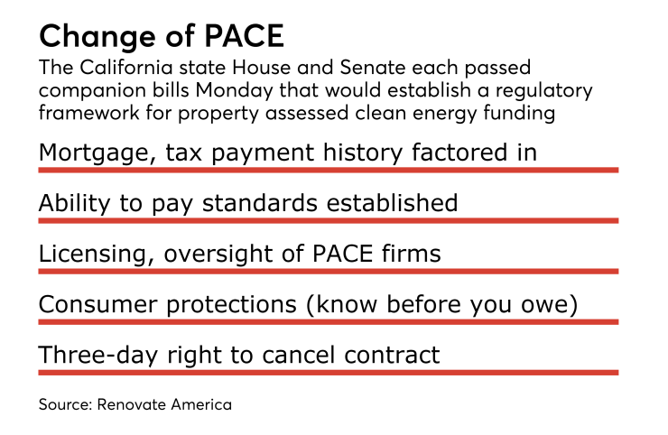 ASR_PACE0918