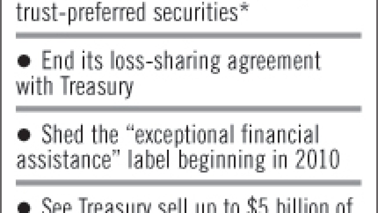 121509citi.jpg