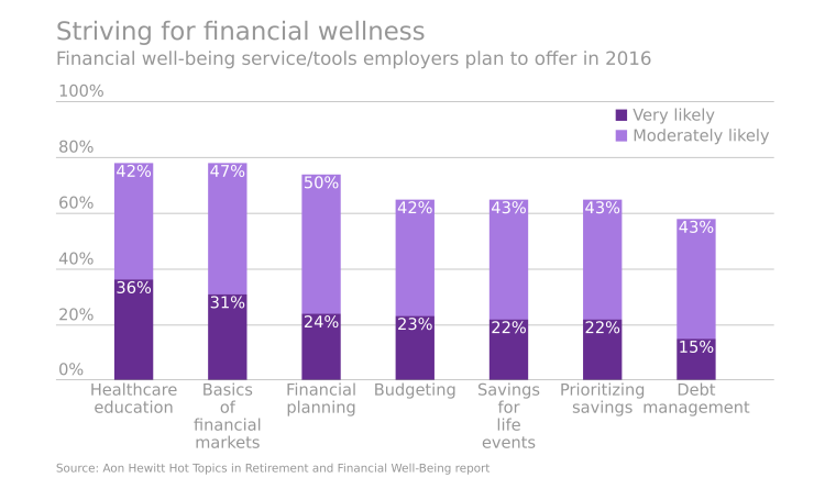 EBN-FinancialTools-2-4-16.png