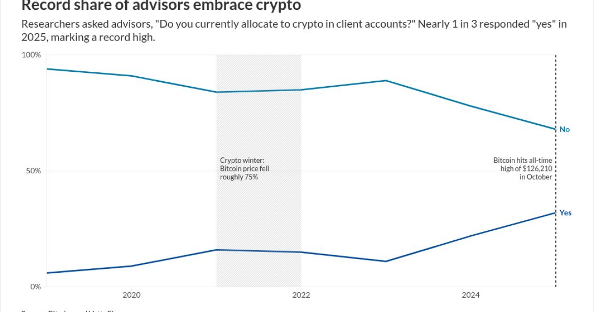 A great crypto shakeout is under way as the industry matures