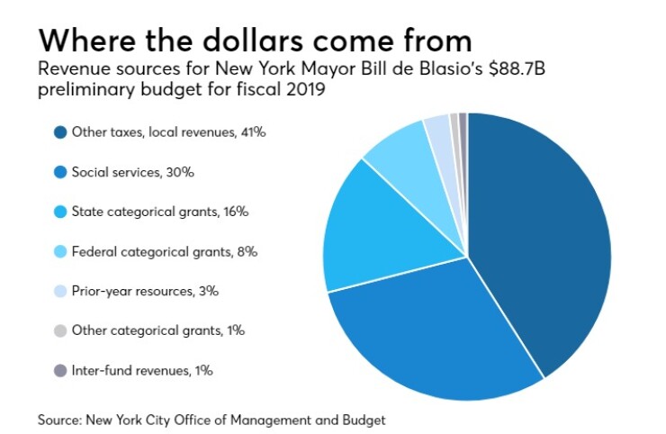 BB-021418-NYC (2).jpg