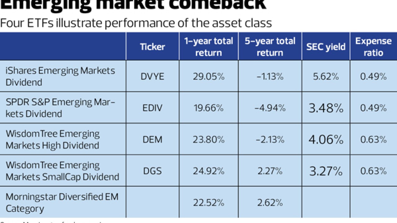 Emerging-market-comeback_Table.jpg