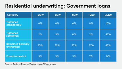 NMN080520-Underwriting (1).png