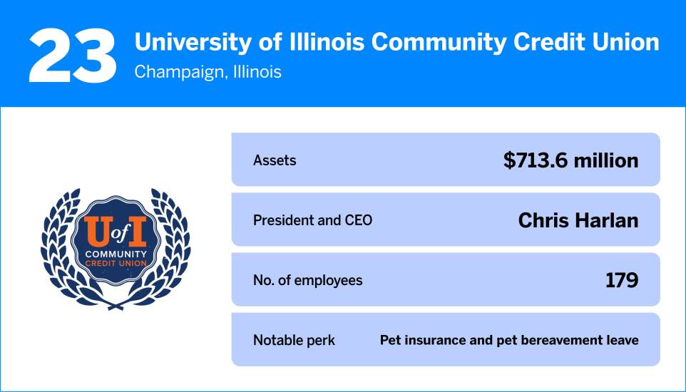 American Banker_The Best Credit Unions to Work For in 202523.jpg