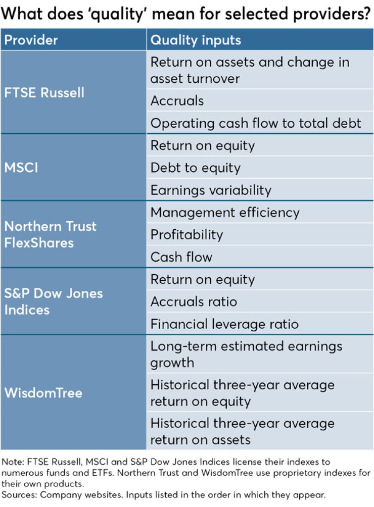 How factors are remaking asset allocation JLisanti
