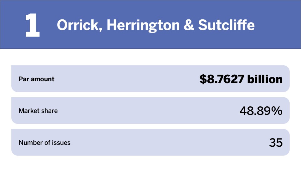 Electric power Top 10 bond counsel of the year_Orrick, Herrington & Sutcliffe _1.jpg