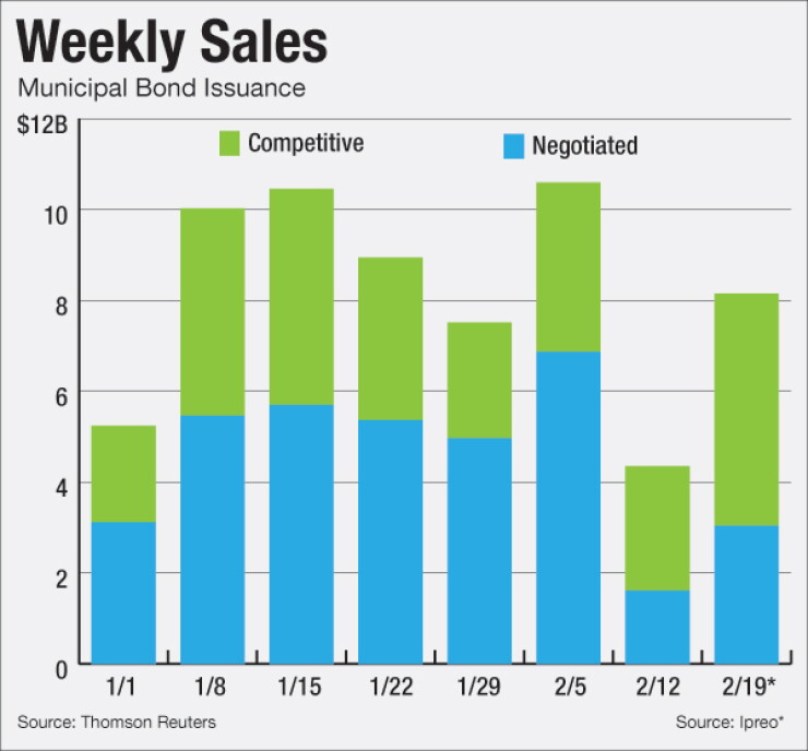 bb021616week.jpg