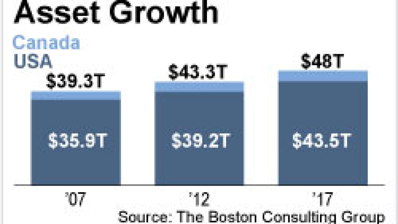 Advisors Must 'Steal' Clients to Drive Growth