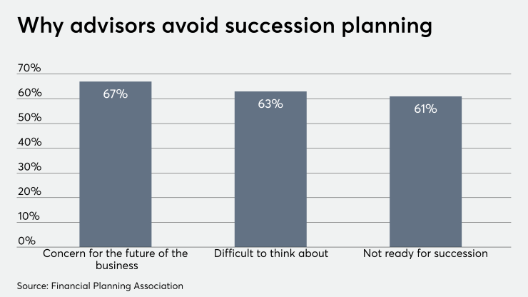 SUCCESSION PLANNING GRAPH IAG PP 1_8.png