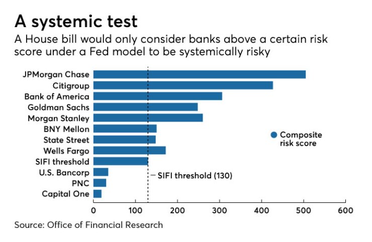 AB-072017-LUETKEMEYER