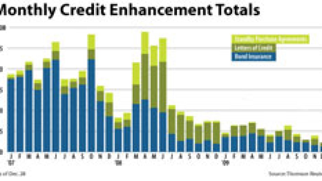 bb123109insurer-250.jpg