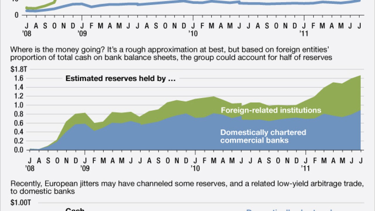 data0711reserves-new.jpg
