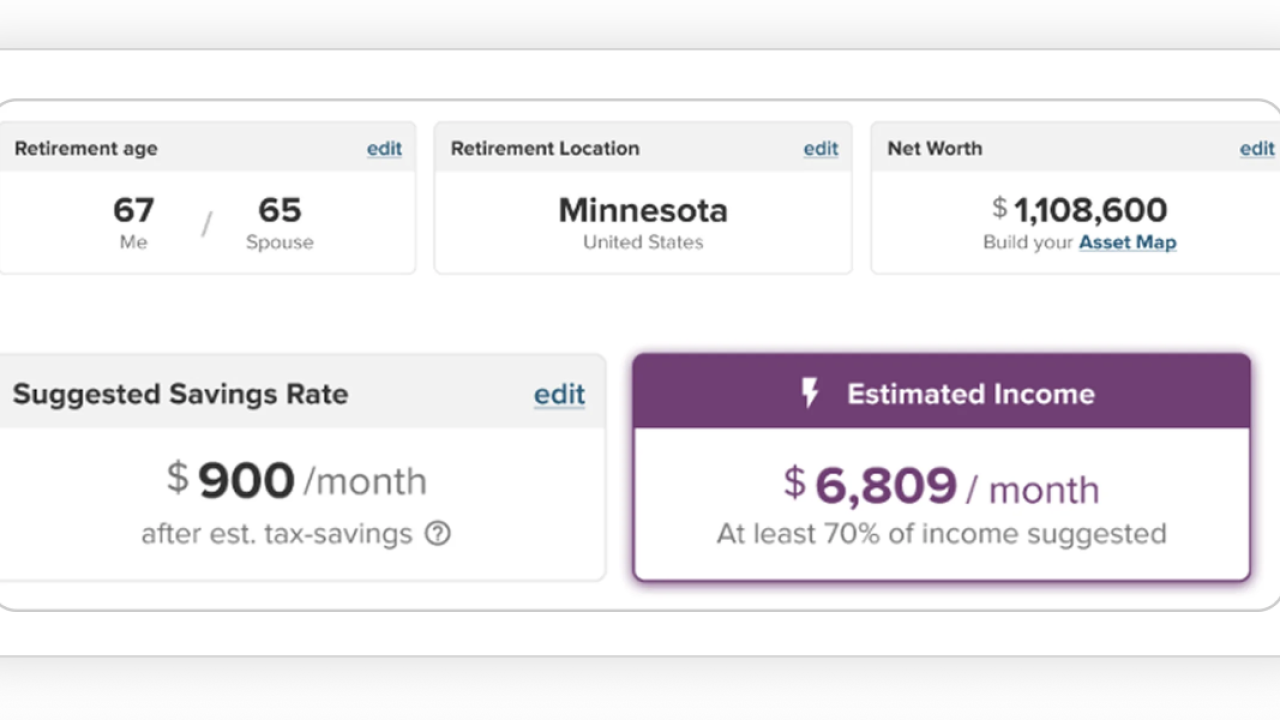 Retirement income planning is becoming more imperative