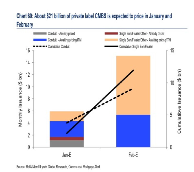 cmbs.jpg
