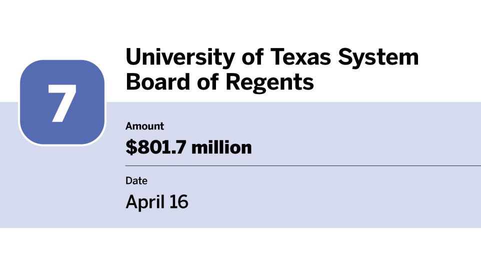 Bond Buyer_20 largest bond financings of April__7.jpg
