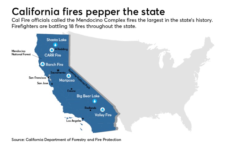 california-fires-graphic-081018