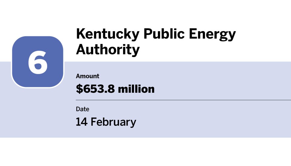 Bond Buyer_largest bond financings of February_Kentucky Public Energy Authority_6.jpg