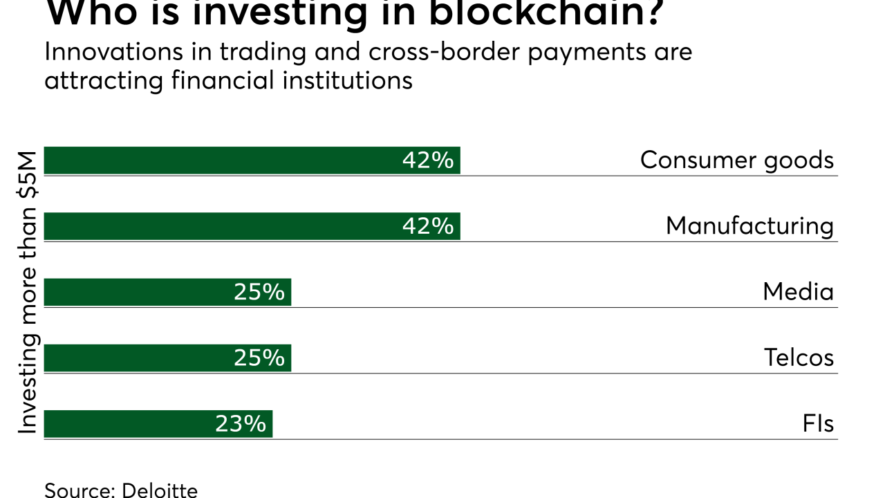 PSO020518BCinvest