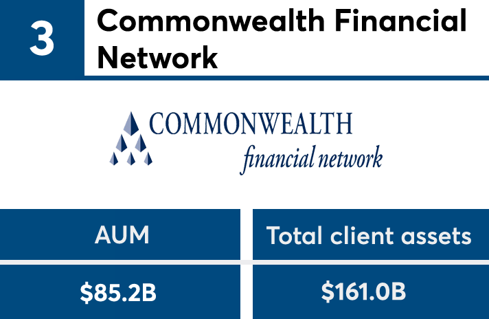 IBDElite2019_AUM_No3 copy.png