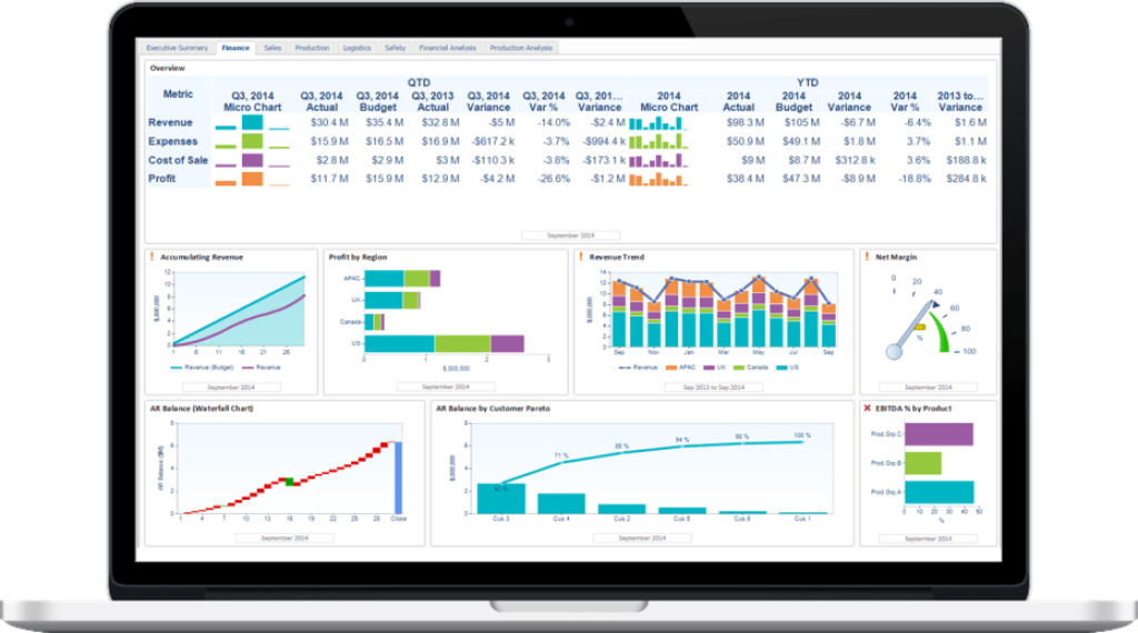 Adaptive Insights expands financial and operational planning platform ...