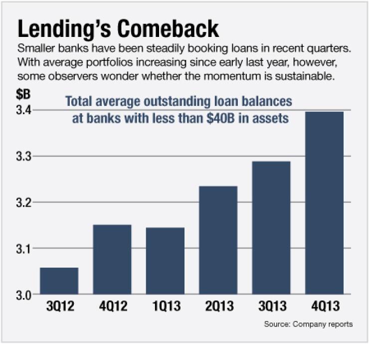 ab020514lending-450.jpg