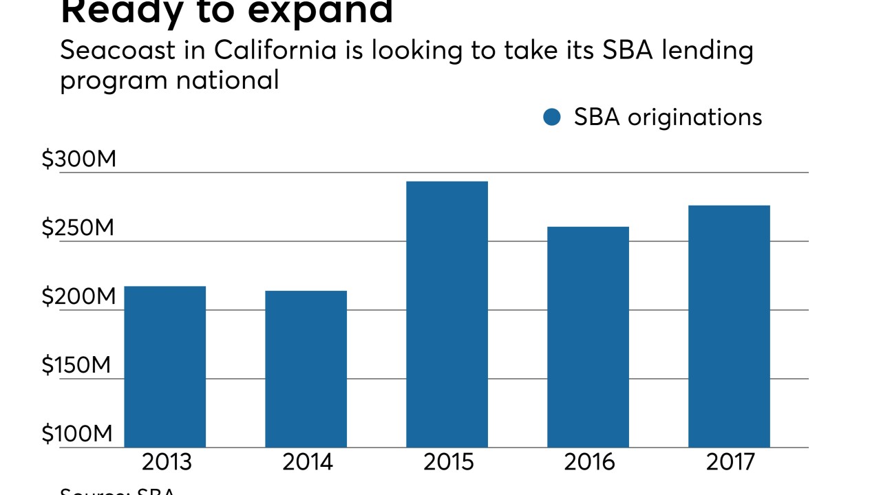 AB-020218-SBA (1).jpeg