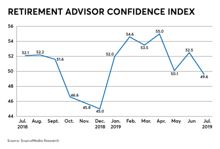 RACI_Composite_September