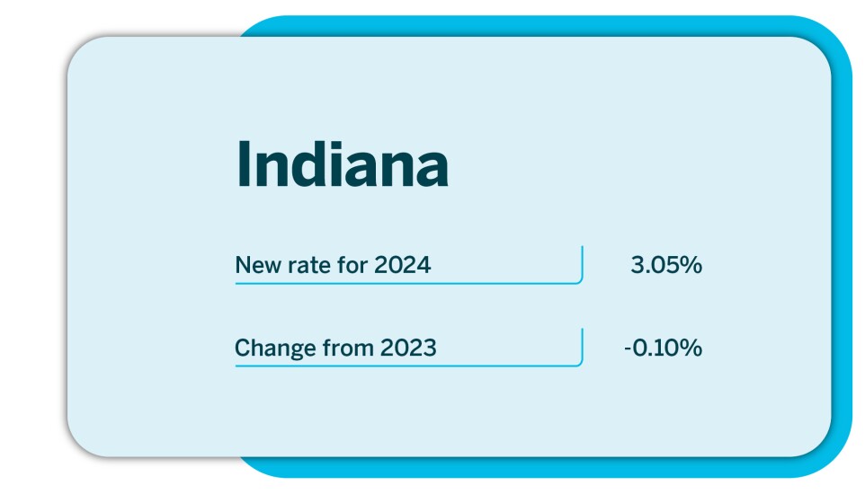 Accounting Today_states changing their personal income tax rates in 2024_Indiana_12.jpg