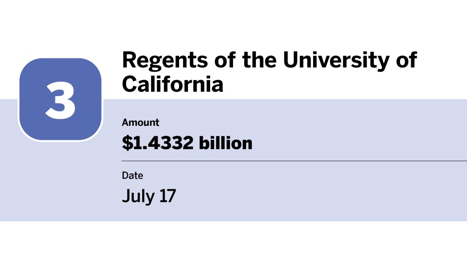 Bond Buyer_20 largest bond financings of July__3.jpg