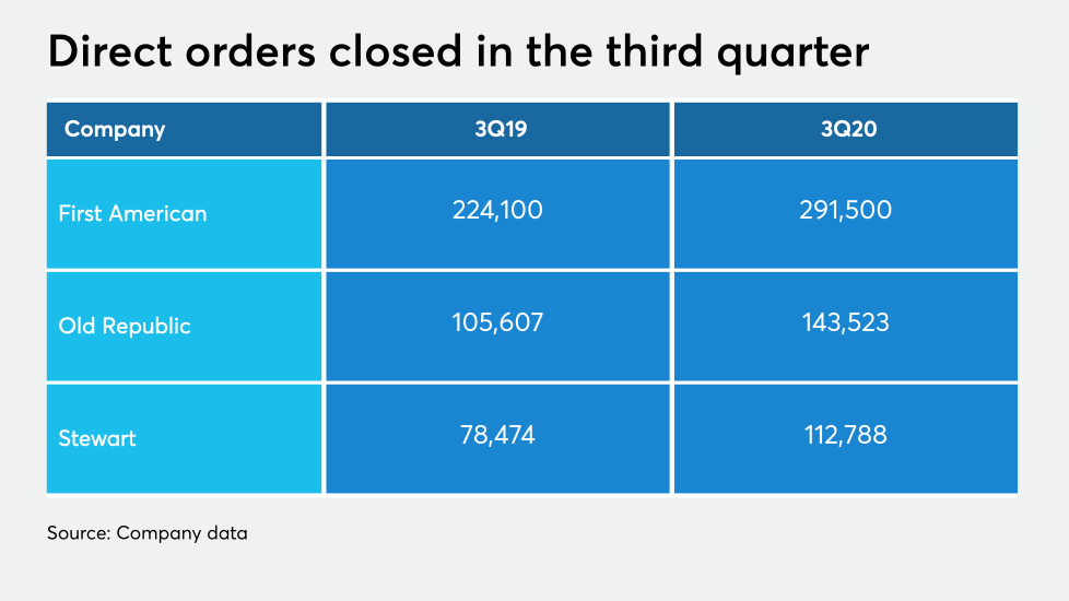 NMN102320-Orders Closed.png