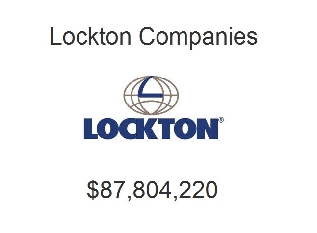 5 Top 5 brokerage firms 5.jpg