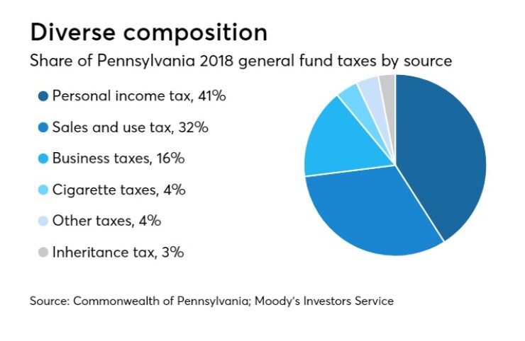 BB-051618-PA (2).jpg