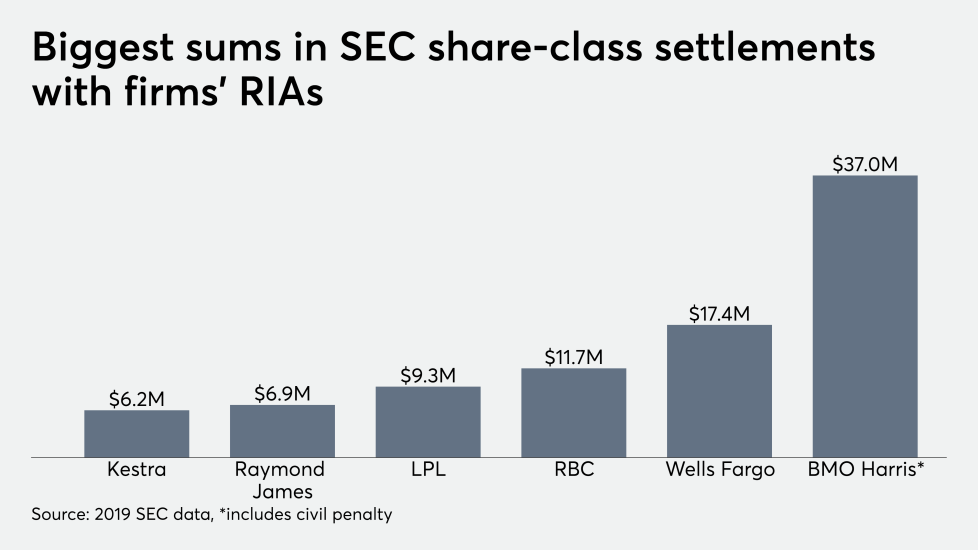 IAG.TOS.SECMfunds.942019 (1).png