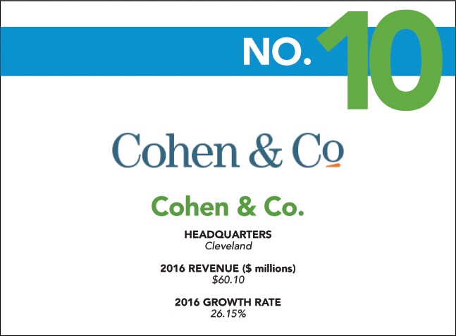 Fastest - 10 - Cohen.jpg