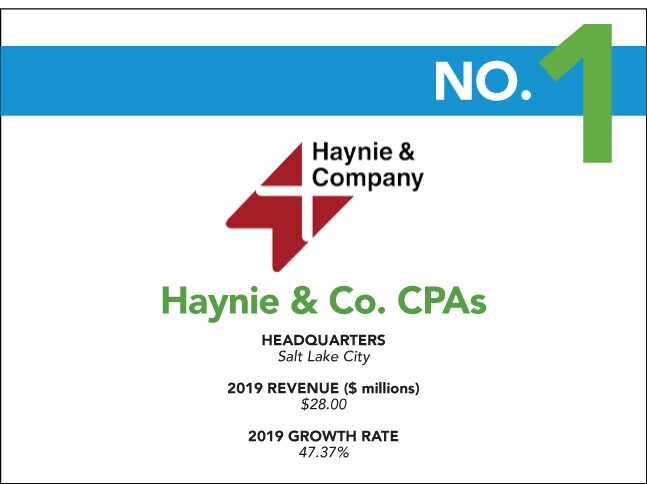 2020 Fastest Growing - 1 - Haynie
