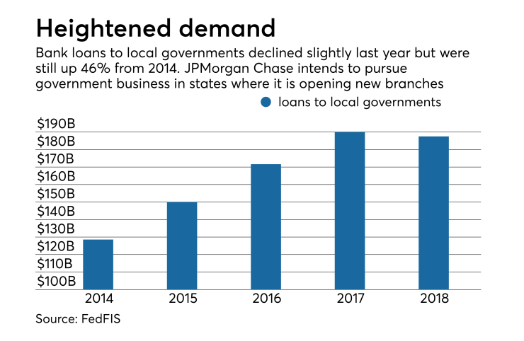 AB-CHASE-030719 (1).png