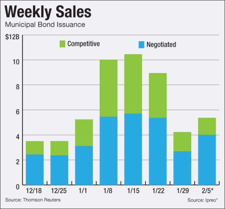 bb020116week.jpg