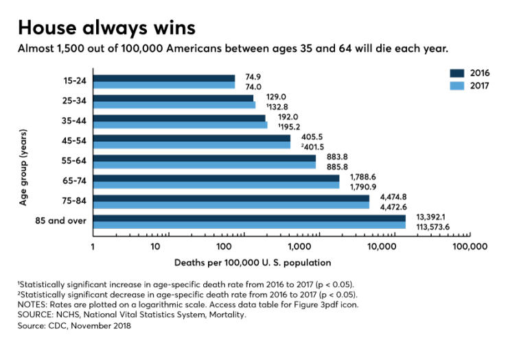 Due diligence image 1