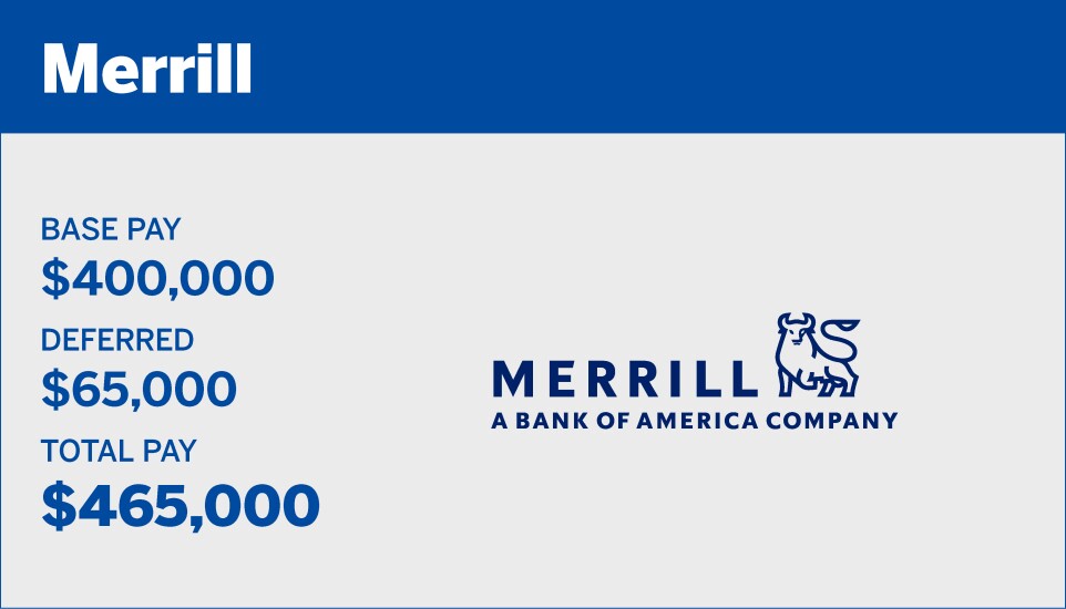 Financial Planning_BrokerComp 2026_$1 Million4.jpg