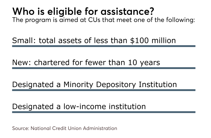 CUJ-050317-assistance