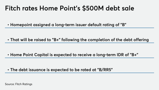 NMN011321-home point.png