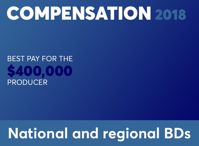 RegOWS400KComp_12018.png