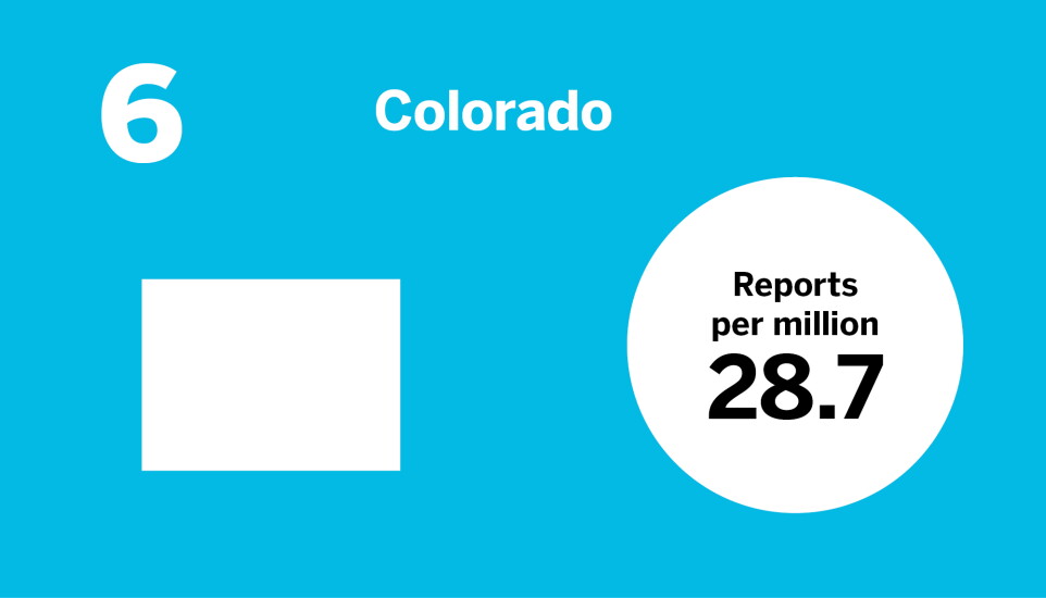 Accounting Today_States with the most tax preparer scams_Colorado_6.jpg